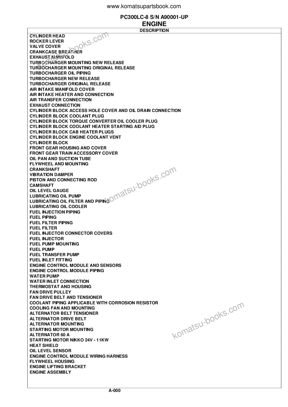 Komatsu pc300lc-8 s/n a90001-up Parts catalog cover Page 2 Komatsu pc300lc-8 s/n a90001-up Parts catalog cover Page 2