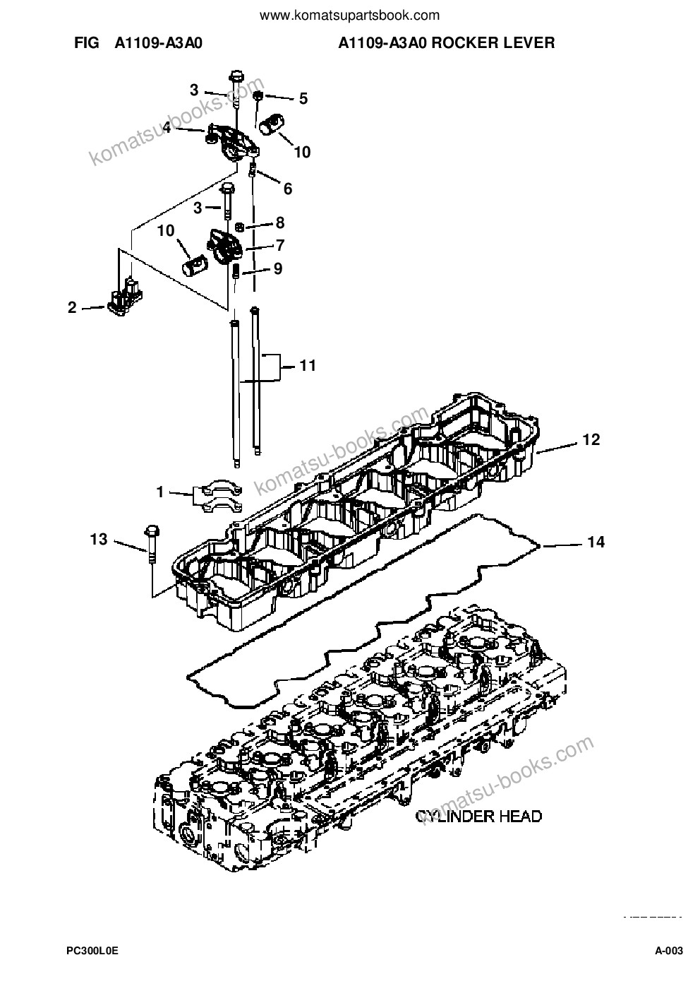 Komatsu pc300lc-8 s/n a90001-up Parts catalog cover Page 5 Komatsu pc300lc-8 s/n a90001-up Parts catalog cover Page 5