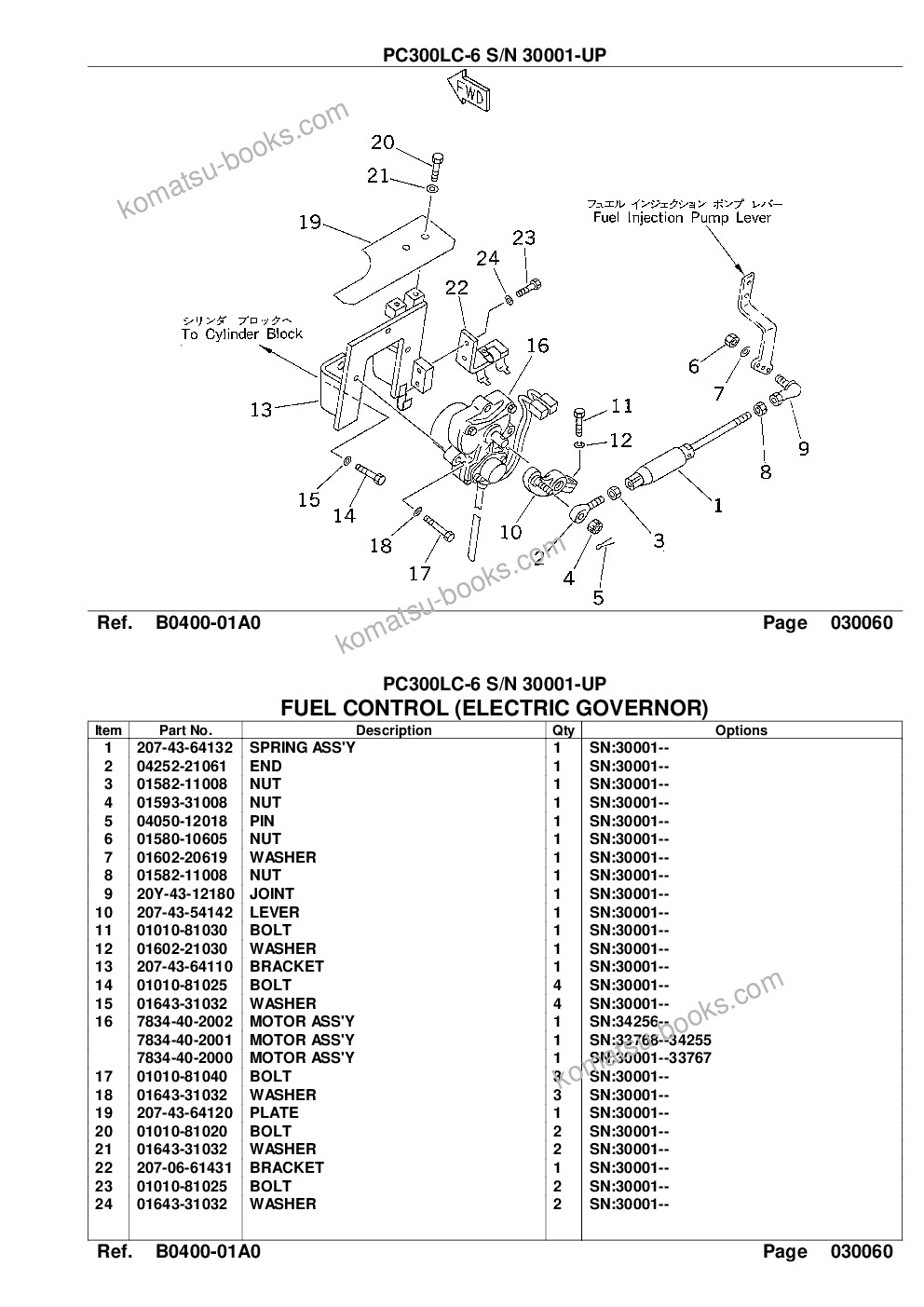 Komatsu pc300lc-6 s/n 30001-up Parts catalog cover Page 10 Komatsu pc300lc-6 s/n 30001-up Parts catalog cover Page 10