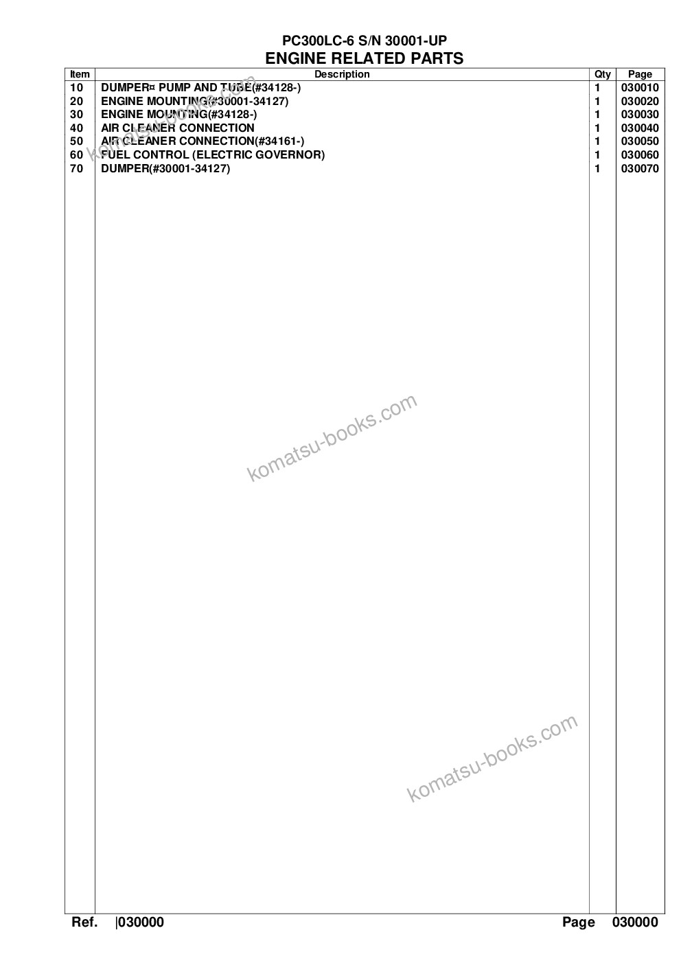 Komatsu pc300lc-6 s/n 30001-up Parts catalog cover Page 2 Komatsu pc300lc-6 s/n 30001-up Parts catalog cover Page 2