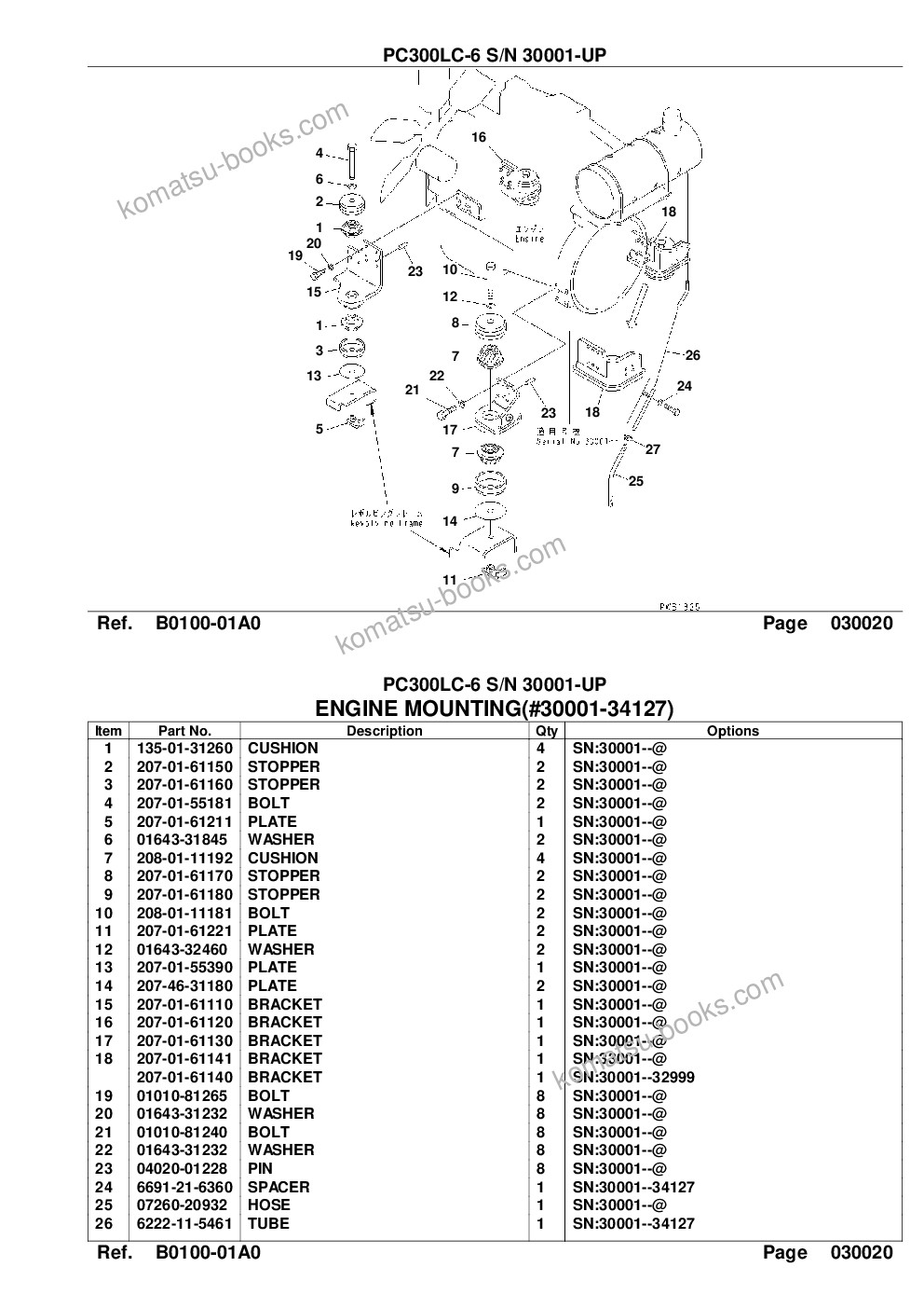 Komatsu pc300lc-6 s/n 30001-up Parts catalog cover Page 4 Komatsu pc300lc-6 s/n 30001-up Parts catalog cover Page 4