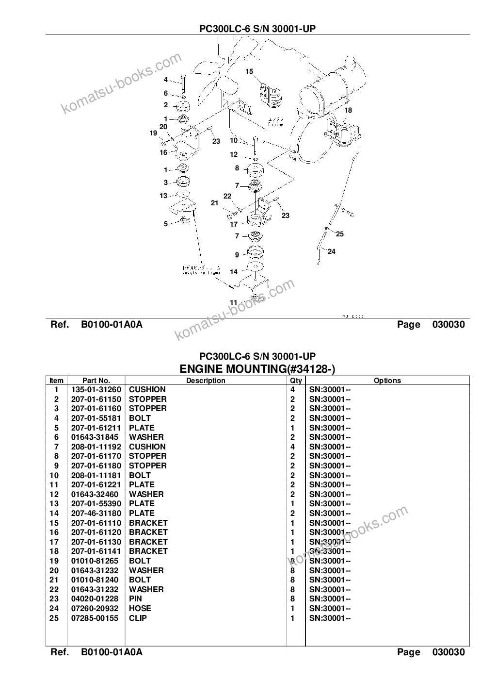 Komatsu pc300lc-6 s/n 30001-up Parts catalog cover Page 6 Komatsu pc300lc-6 s/n 30001-up Parts catalog cover Page 6
