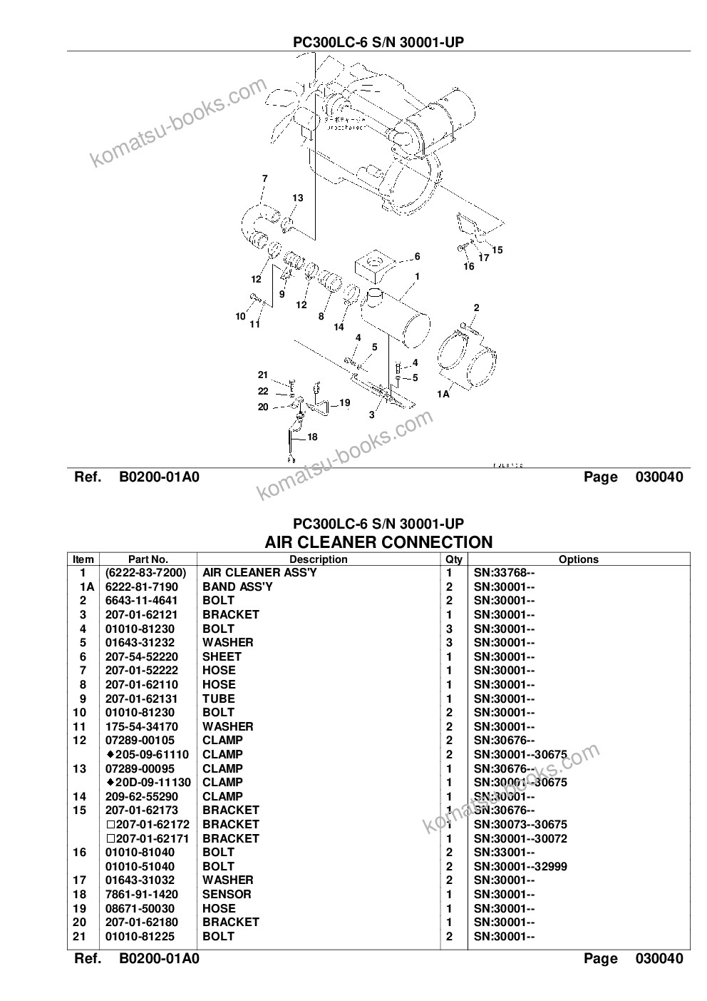 Komatsu pc300lc-6 s/n 30001-up Parts catalog cover Page 7 Komatsu pc300lc-6 s/n 30001-up Parts catalog cover Page 7