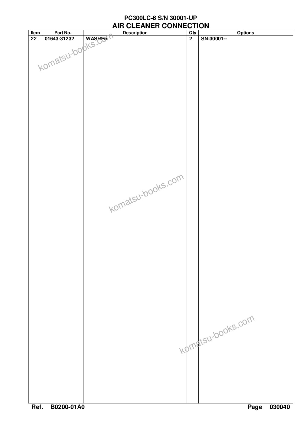 Komatsu pc300lc-6 s/n 30001-up Parts catalog cover Page 8 Komatsu pc300lc-6 s/n 30001-up Parts catalog cover Page 8