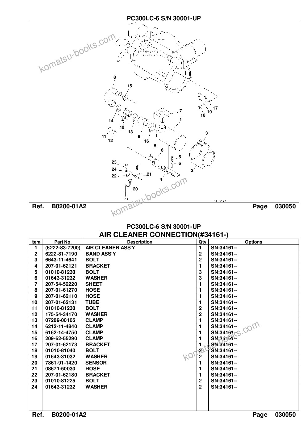 Komatsu pc300lc-6 s/n 30001-up Parts catalog cover Page 9 Komatsu pc300lc-6 s/n 30001-up Parts catalog cover Page 9