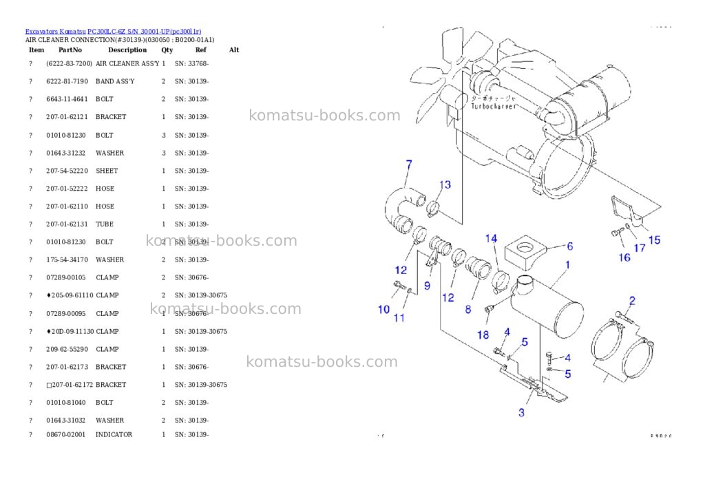 Komatsu pc300lc-6z s/n 30001-up Parts catalog cover Page 4 Komatsu pc300lc-6z s/n 30001-up Parts catalog cover Page 4