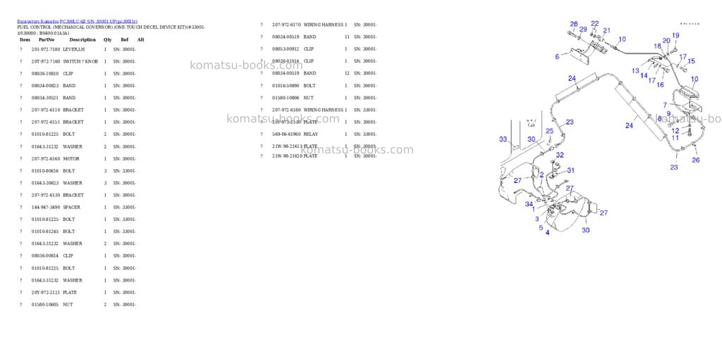 Komatsu pc300lc-6z s/n 30001-up Parts catalog cover Page 7 Komatsu pc300lc-6z s/n 30001-up Parts catalog cover Page 7