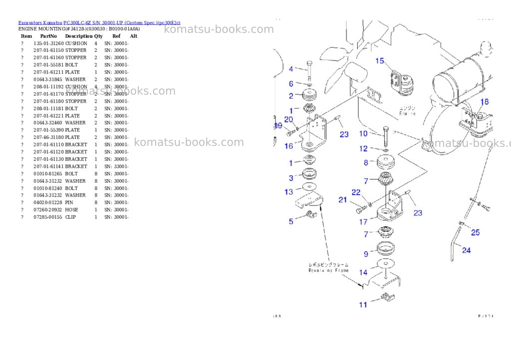 Komatsu PC300LC-6Z S/N 30001-UP (Custom Spec.) Parts catalog cover Page 2 Komatsu PC300LC-6Z S/N 30001-UP (Custom Spec.) Parts catalog cover Page 2