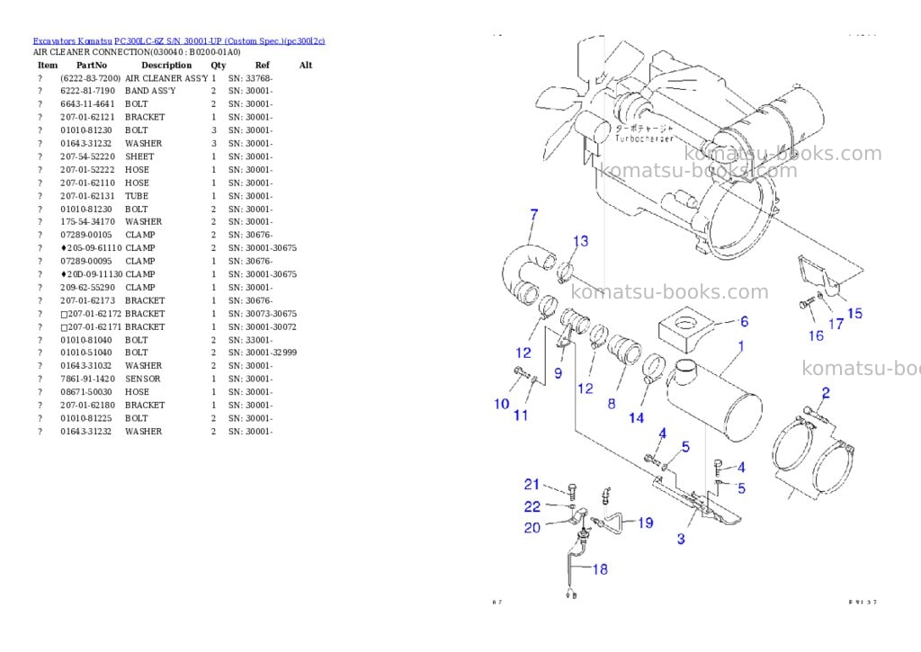 Komatsu PC300LC-6Z S/N 30001-UP (Custom Spec.) Parts catalog cover Page 3 Komatsu PC300LC-6Z S/N 30001-UP (Custom Spec.) Parts catalog cover Page 3