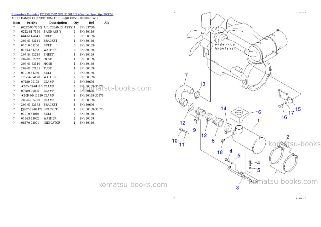 Komatsu PC300LC-6Z S/N 30001-UP (Custom Spec.) Parts catalog cover Page 4 Komatsu PC300LC-6Z S/N 30001-UP (Custom Spec.) Parts catalog cover Page 4