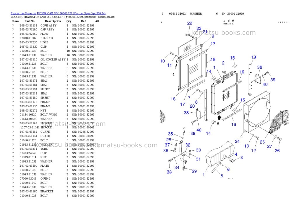 Komatsu PC300LC-6Z S/N 30001-UP (Custom Spec.) Parts catalog cover Page 7 Komatsu PC300LC-6Z S/N 30001-UP (Custom Spec.) Parts catalog cover Page 7