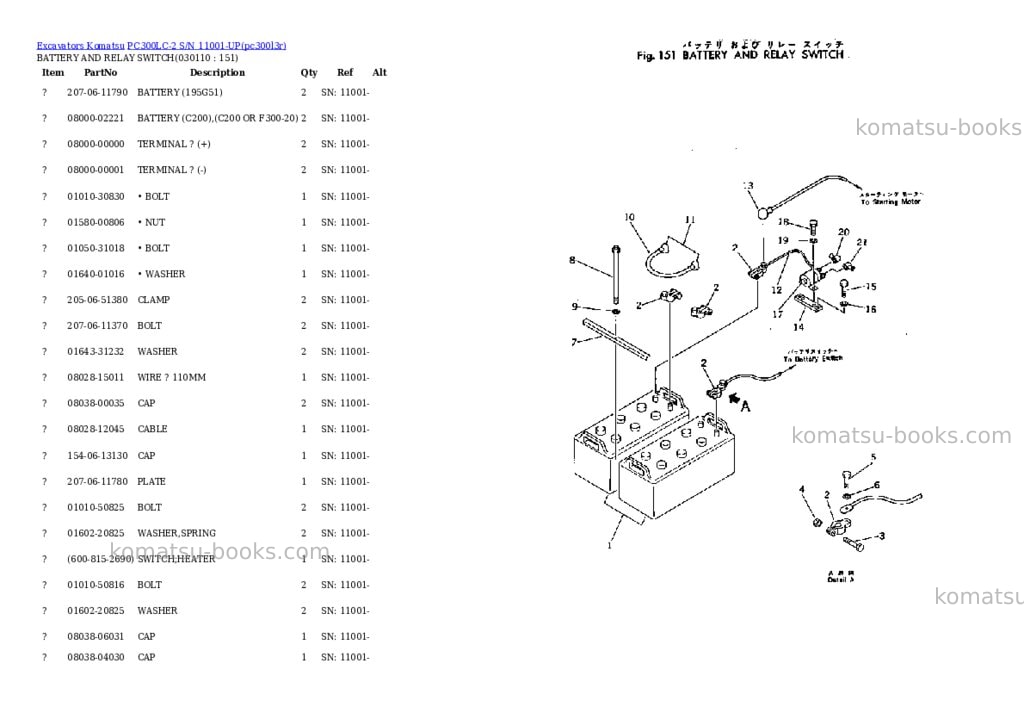 Komatsu pc300lc-2 s/n 11001-up Parts catalog cover Page 10 Komatsu pc300lc-2 s/n 11001-up Parts catalog cover Page 10