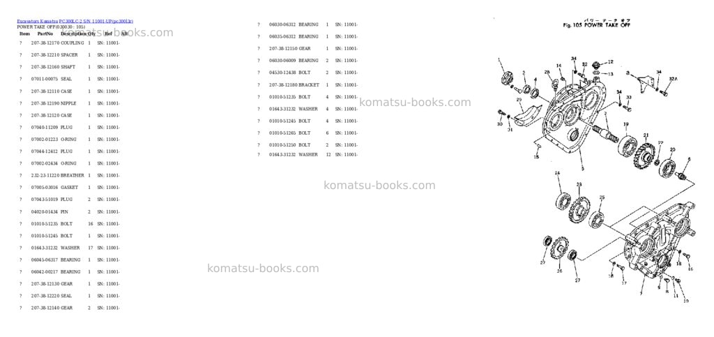Komatsu pc300lc-2 s/n 11001-up Parts catalog cover Page 2 Komatsu pc300lc-2 s/n 11001-up Parts catalog cover Page 2