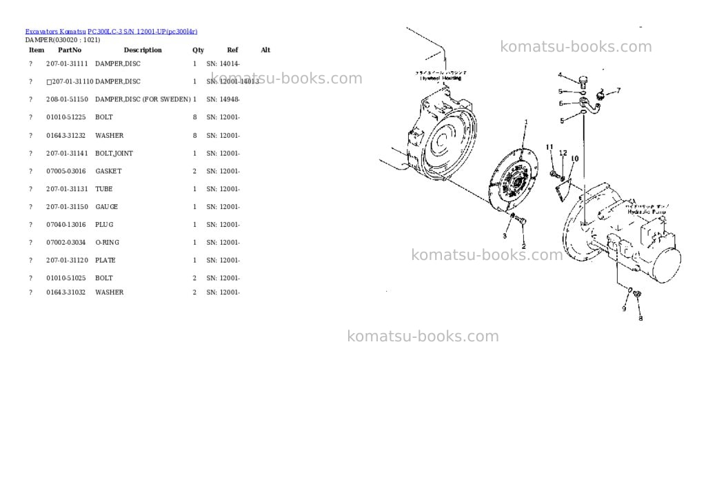 Komatsu PC300LC-3 S/N 12001-UP Parts catalog cover Komatsu PC300LC-3 S/N 12001-UP Parts catalog cover
