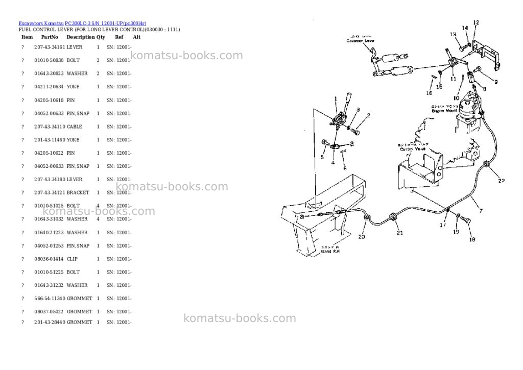 Komatsu PC300LC-3 S/N 12001-UP Parts catalog cover Page 2 Komatsu PC300LC-3 S/N 12001-UP Parts catalog cover Page 2