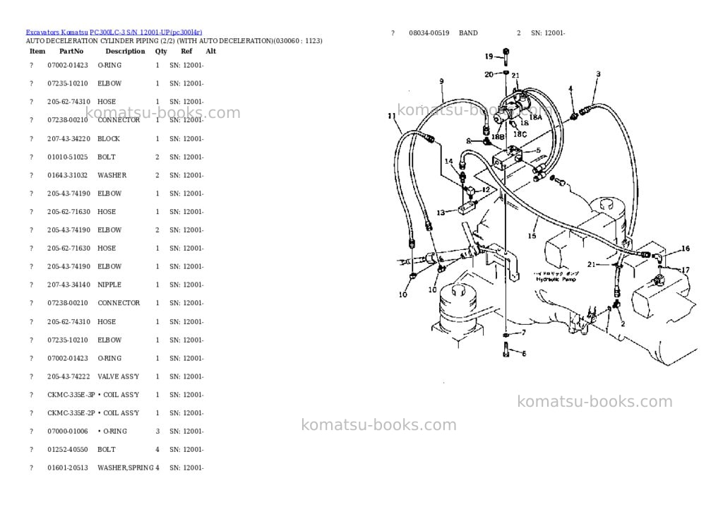 Komatsu PC300LC-3 S/N 12001-UP Parts catalog cover Page 5 Komatsu PC300LC-3 S/N 12001-UP Parts catalog cover Page 5