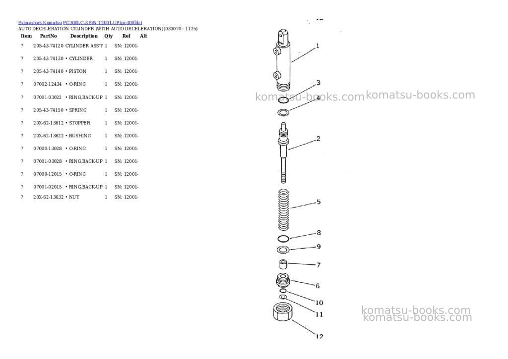 Komatsu PC300LC-3 S/N 12001-UP Parts catalog cover Page 6 Komatsu PC300LC-3 S/N 12001-UP Parts catalog cover Page 6