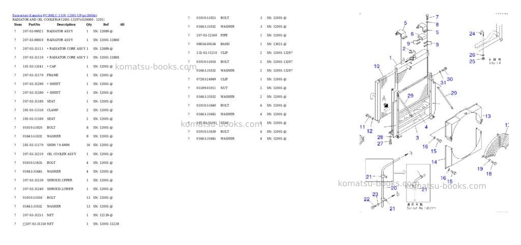 Komatsu PC300LC-3 S/N 12001-UP Parts catalog cover Page 7 Komatsu PC300LC-3 S/N 12001-UP Parts catalog cover Page 7