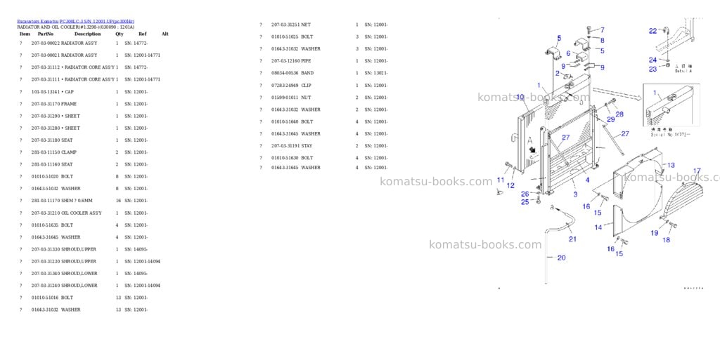 Komatsu PC300LC-3 S/N 12001-UP Parts catalog cover Page 8 Komatsu PC300LC-3 S/N 12001-UP Parts catalog cover Page 8