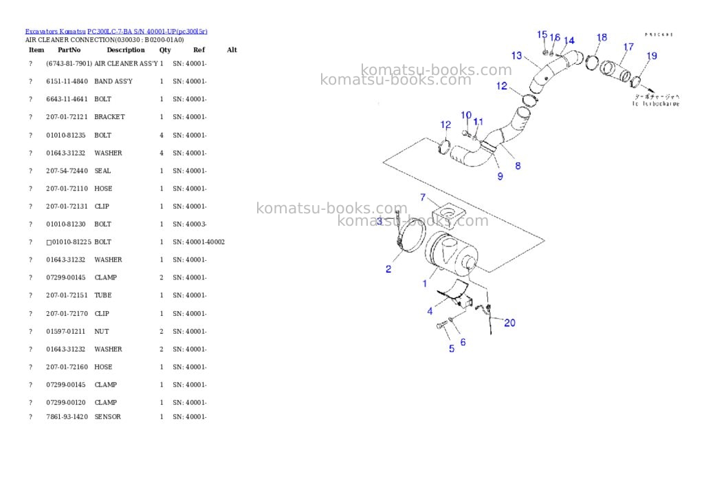 Komatsu pc300lc-7-ba s/n 40001-up Parts catalog cover Page 2