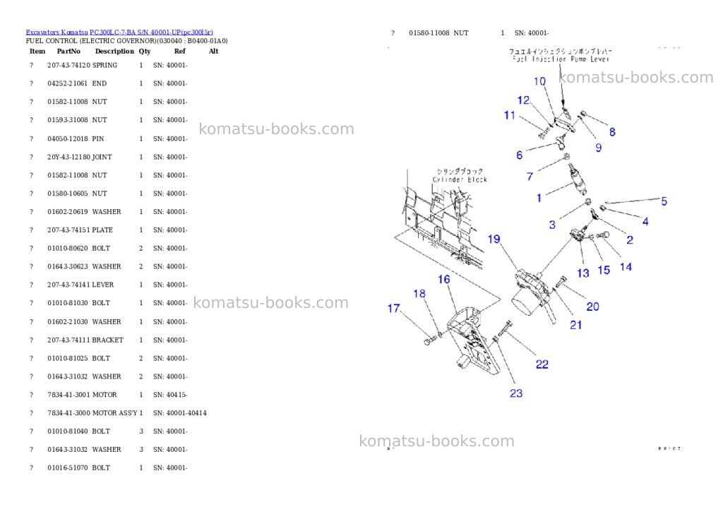 Komatsu pc300lc-7-ba s/n 40001-up Parts catalog cover Page 3