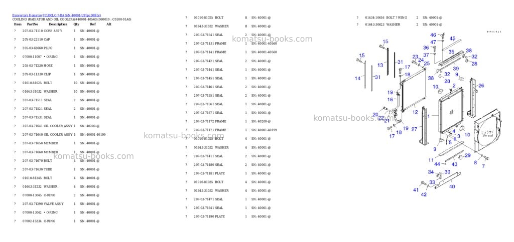 Komatsu pc300lc-7-ba s/n 40001-up Parts catalog cover Page 4