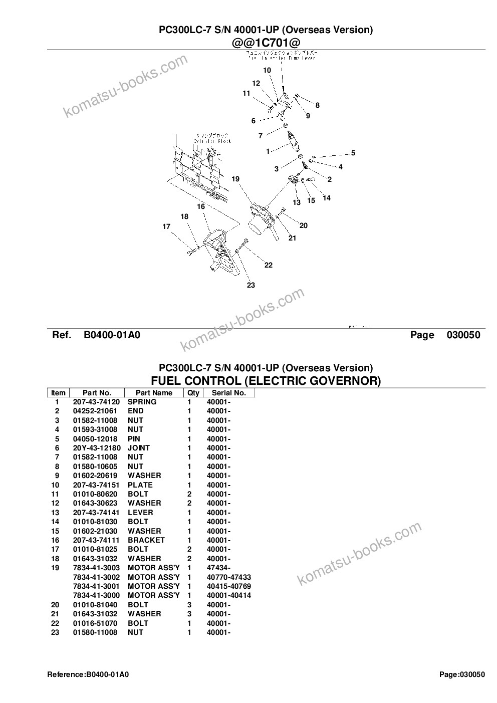 Komatsu pc300lc-7 s/n 40001-up overseas version Parts catalog cover Page 8