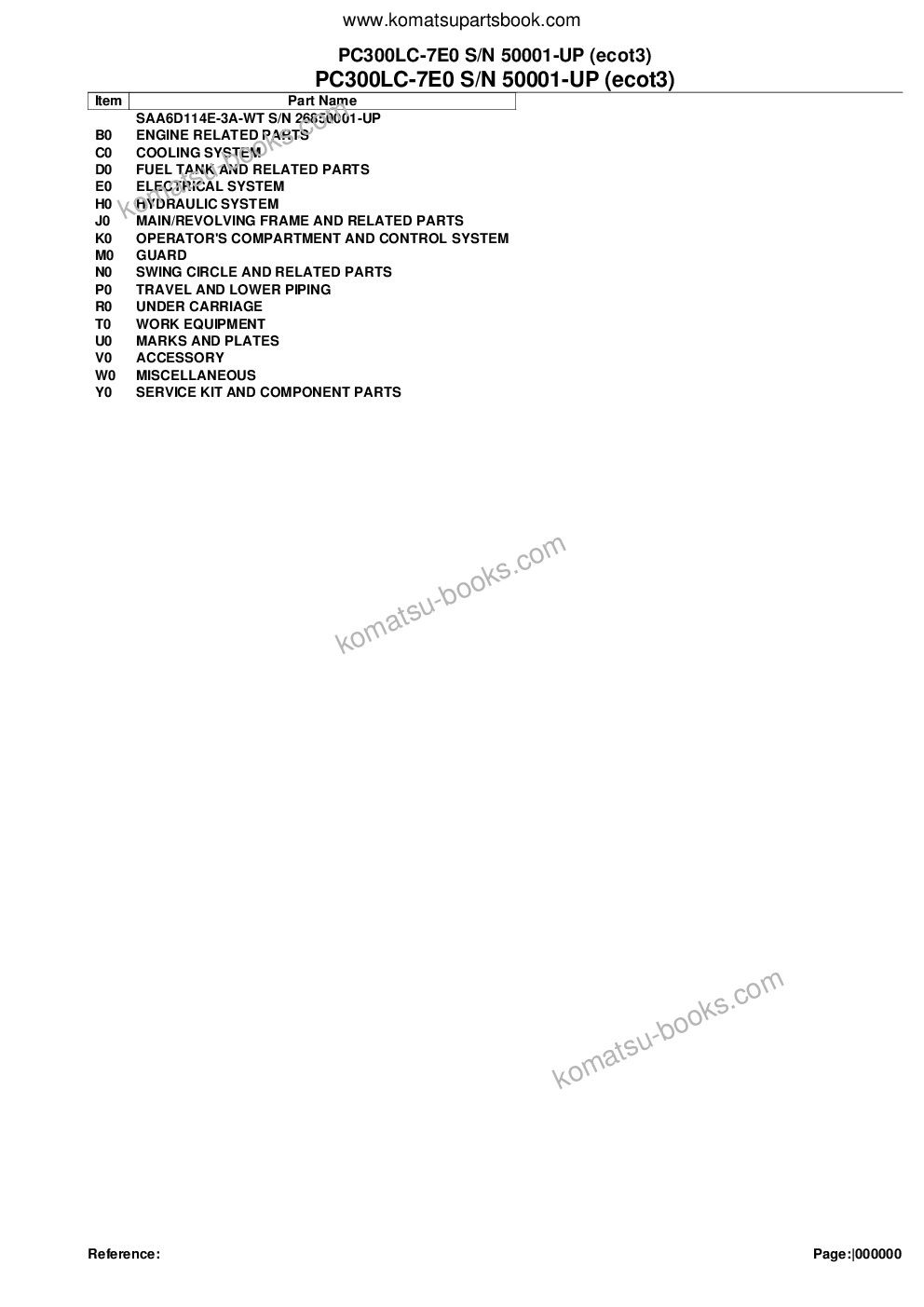 Komatsu pc300lc-7e0 s/n 50001-up ecot3 Parts catalog cover Komatsu pc300lc-7e0 s/n 50001-up ecot3 Parts catalog cover
