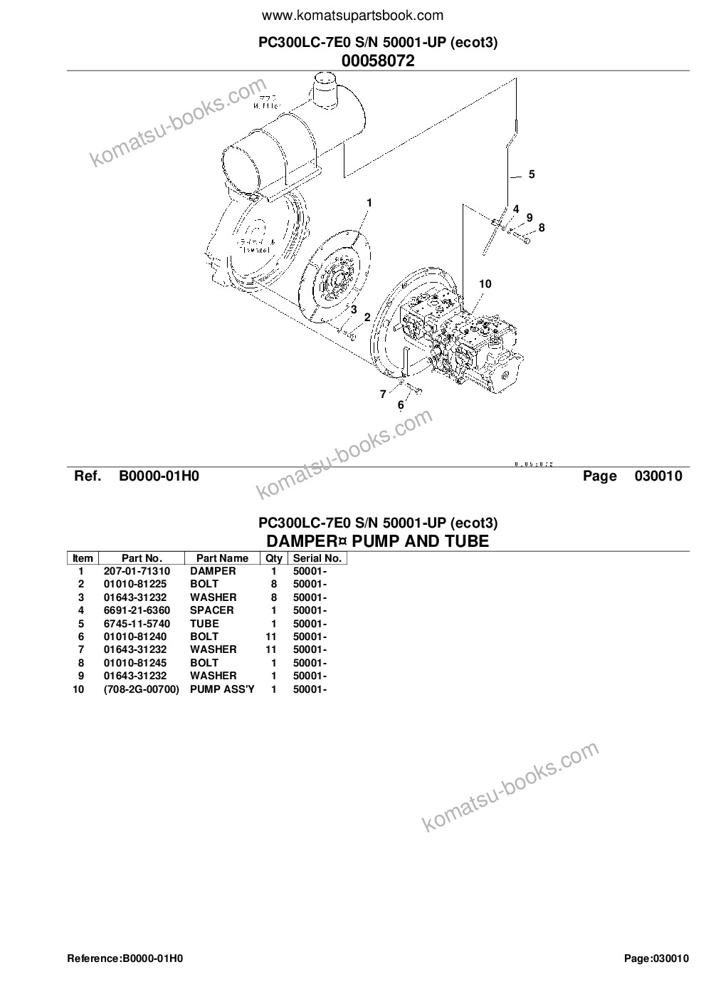 Komatsu pc300lc-7e0 s/n 50001-up ecot3 Parts catalog cover Page 3 Komatsu pc300lc-7e0 s/n 50001-up ecot3 Parts catalog cover Page 3