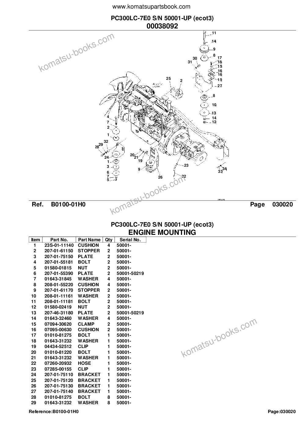 Komatsu pc300lc-7e0 s/n 50001-up ecot3 Parts catalog cover Page 4 Komatsu pc300lc-7e0 s/n 50001-up ecot3 Parts catalog cover Page 4