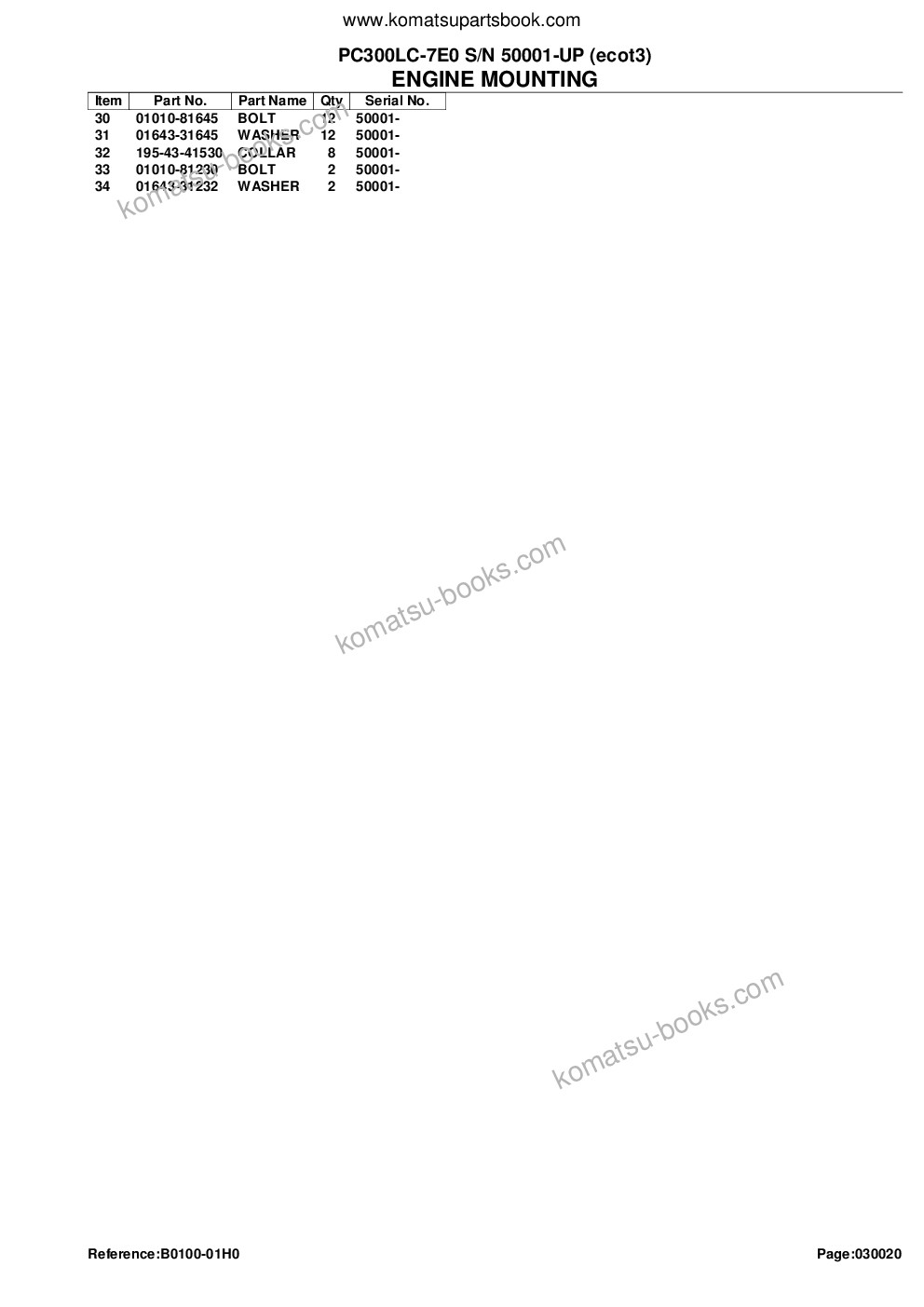 Komatsu pc300lc-7e0 s/n 50001-up ecot3 Parts catalog cover Page 5 Komatsu pc300lc-7e0 s/n 50001-up ecot3 Parts catalog cover Page 5