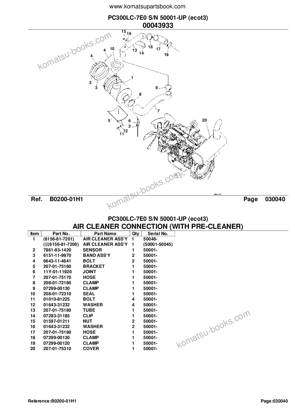 Komatsu pc300lc-7e0 s/n 50001-up ecot3 Parts catalog cover Page 7 Komatsu pc300lc-7e0 s/n 50001-up ecot3 Parts catalog cover Page 7