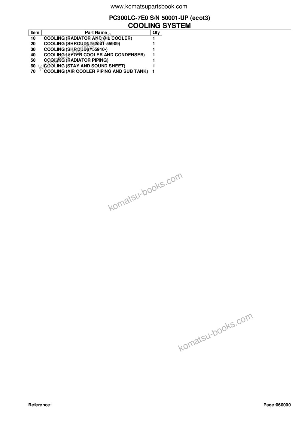 Komatsu pc300lc-7e0 s/n 50001-up ecot3 Parts catalog cover Page 8 Komatsu pc300lc-7e0 s/n 50001-up ecot3 Parts catalog cover Page 8