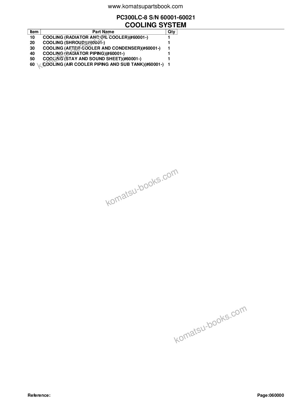 Komatsu pc300lc-8 s/n 60001-60021 Parts catalog cover Page 10