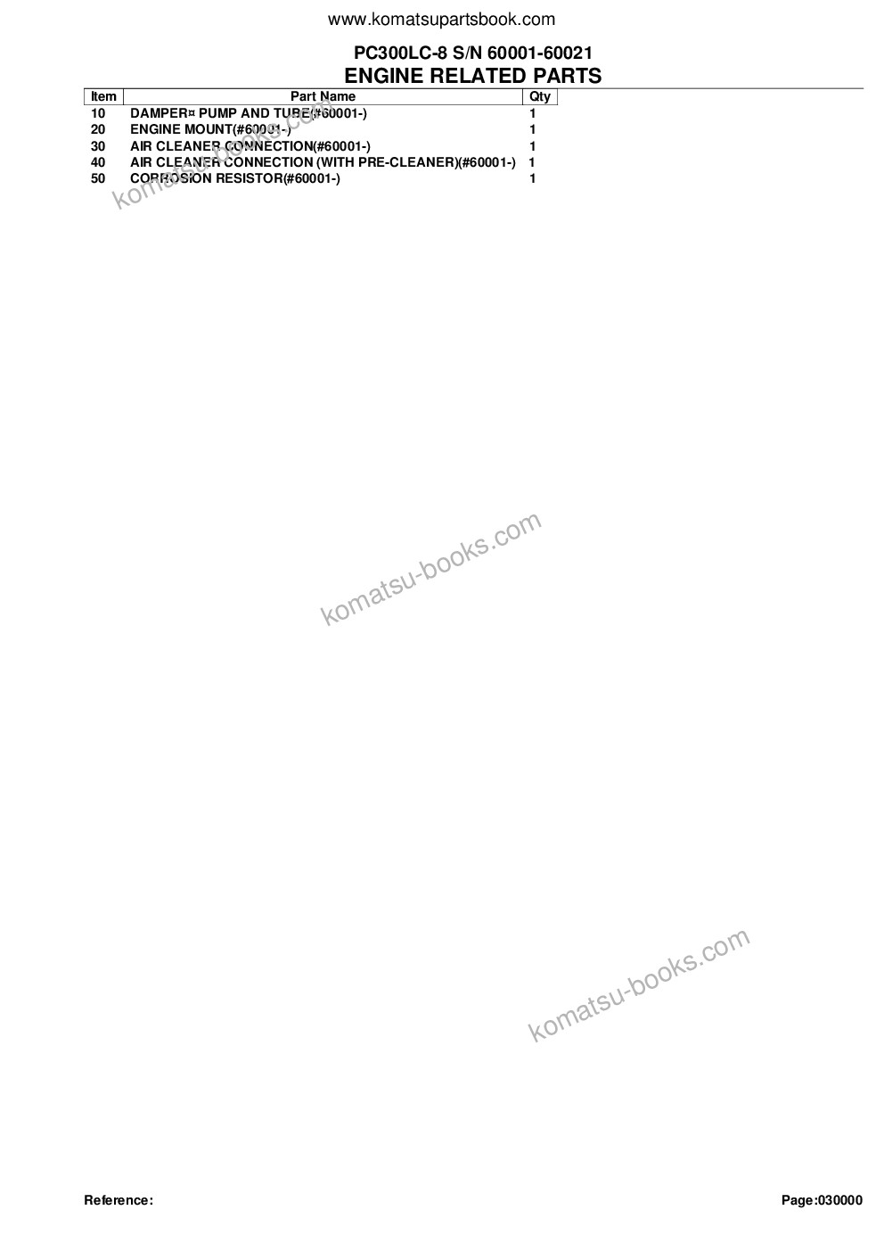 Komatsu pc300lc-8 s/n 60001-60021 Parts catalog cover Page 2