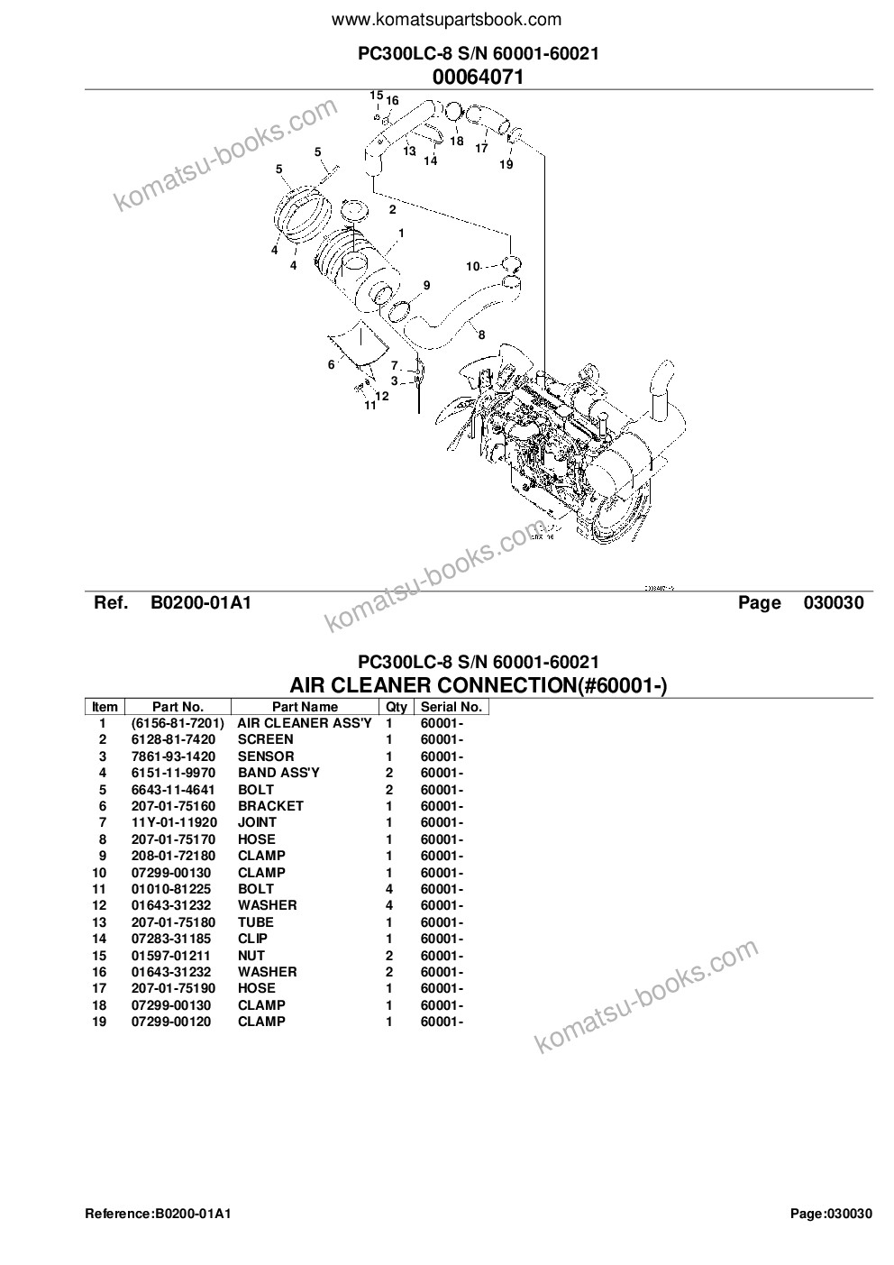 Komatsu pc300lc-8 s/n 60001-60021 Parts catalog cover Page 6