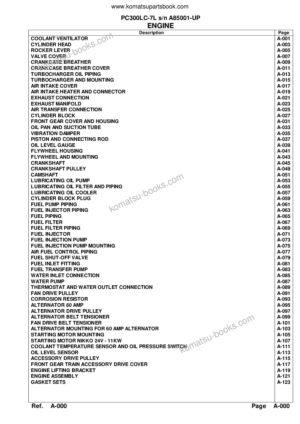 Komatsu pc300lc-7l s/n a85001-up Parts catalog cover Page 2