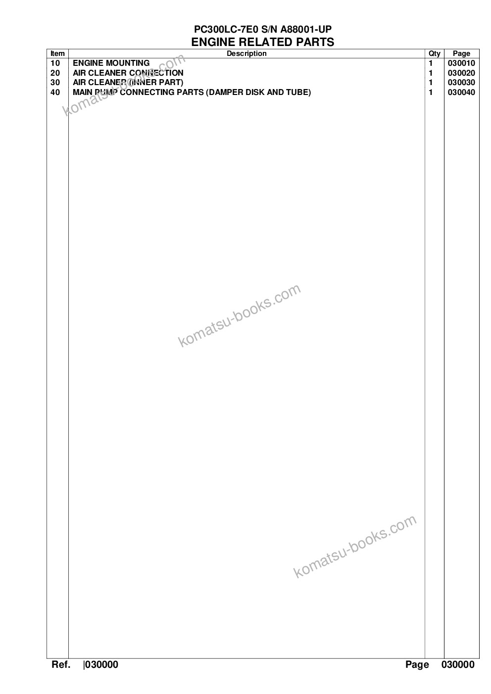 Komatsu pc300lc-7e0 s/n a88001-up Parts catalog cover Page 2 Komatsu pc300lc-7e0 s/n a88001-up Parts catalog cover Page 2