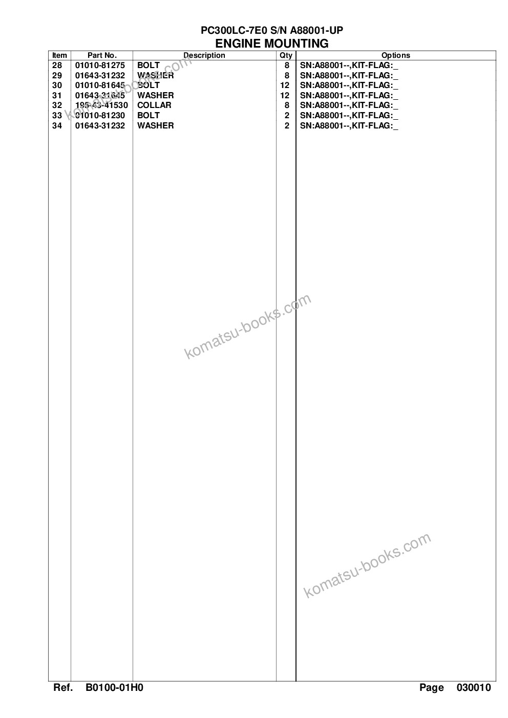 Komatsu pc300lc-7e0 s/n a88001-up Parts catalog cover Page 4 Komatsu pc300lc-7e0 s/n a88001-up Parts catalog cover Page 4