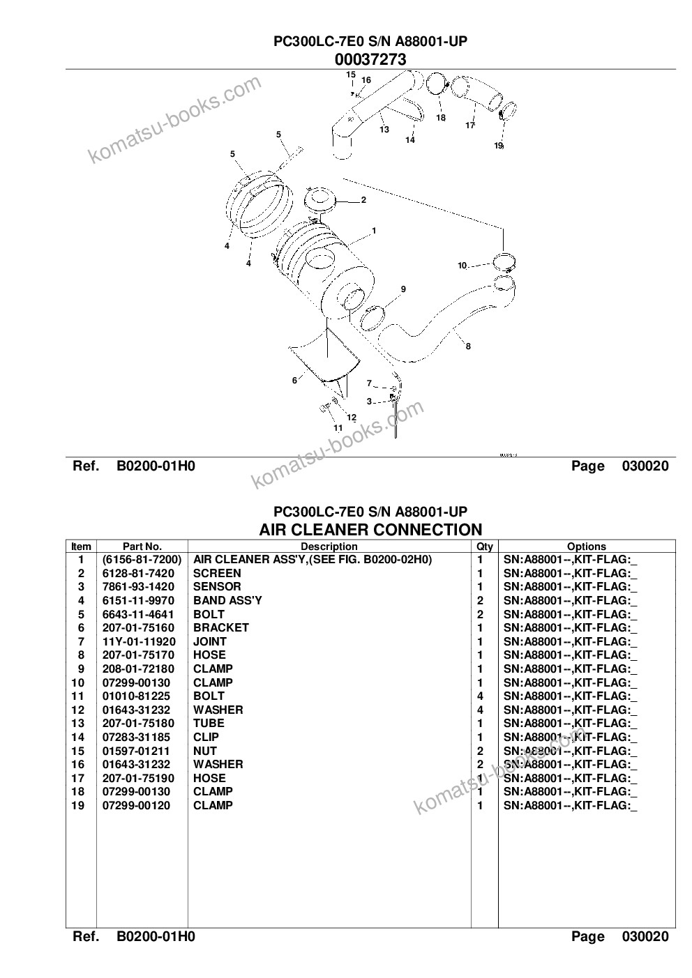 Komatsu pc300lc-7e0 s/n a88001-up Parts catalog cover Page 5 Komatsu pc300lc-7e0 s/n a88001-up Parts catalog cover Page 5