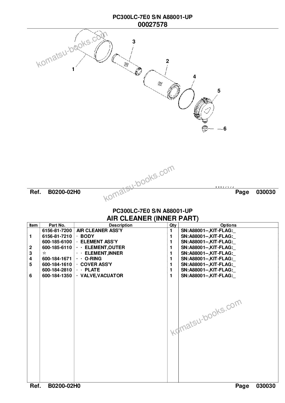 Komatsu pc300lc-7e0 s/n a88001-up Parts catalog cover Page 6 Komatsu pc300lc-7e0 s/n a88001-up Parts catalog cover Page 6