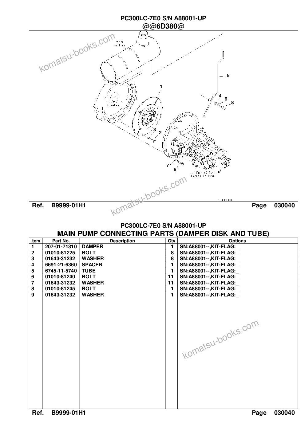 Komatsu pc300lc-7e0 s/n a88001-up Parts catalog cover Page 7 Komatsu pc300lc-7e0 s/n a88001-up Parts catalog cover Page 7