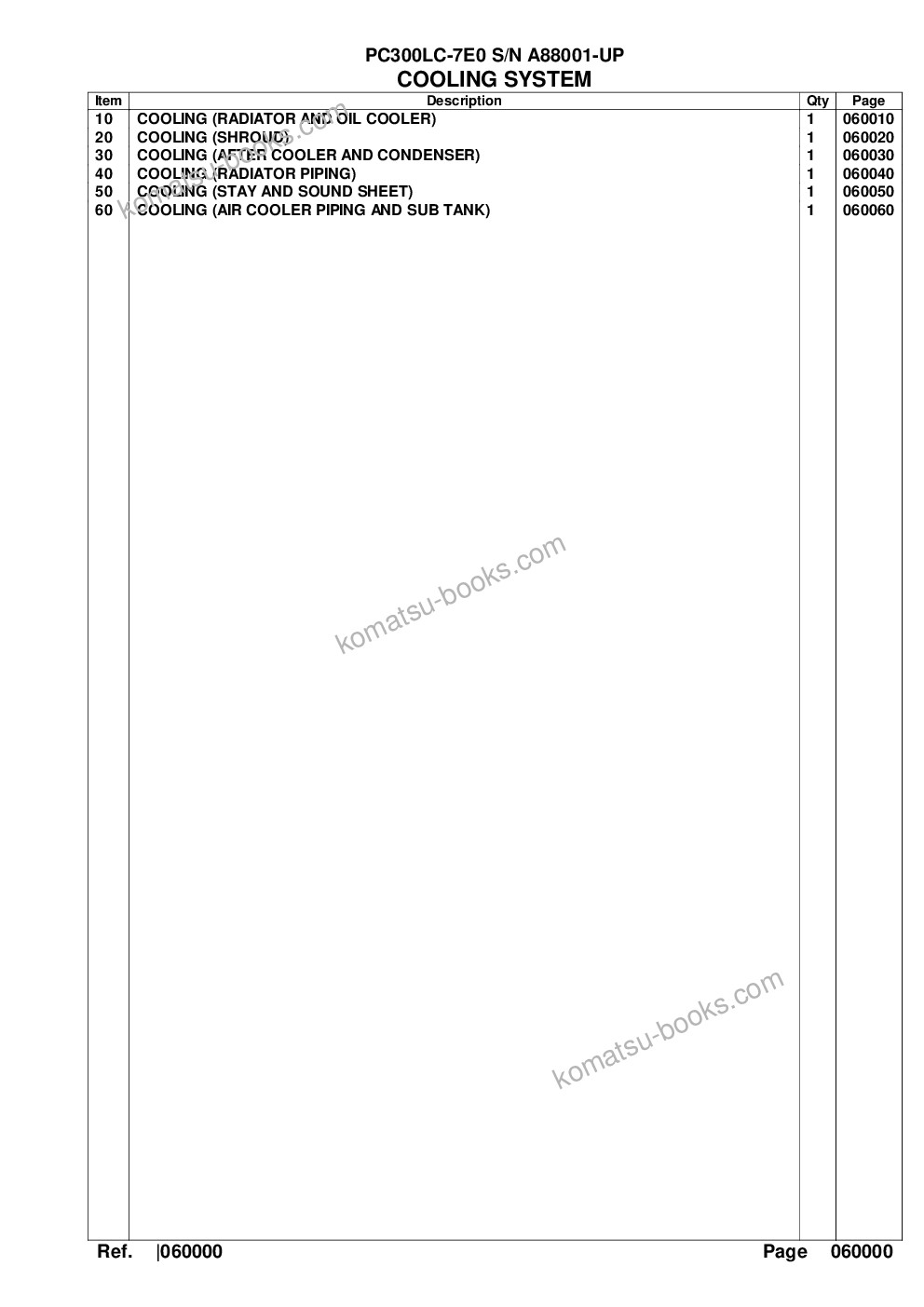 Komatsu pc300lc-7e0 s/n a88001-up Parts catalog cover Page 8 Komatsu pc300lc-7e0 s/n a88001-up Parts catalog cover Page 8