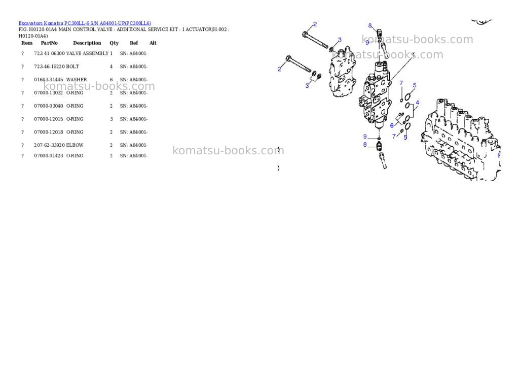Komatsu pc300ll-6 s/n a84001-up Parts catalog cover Page 2