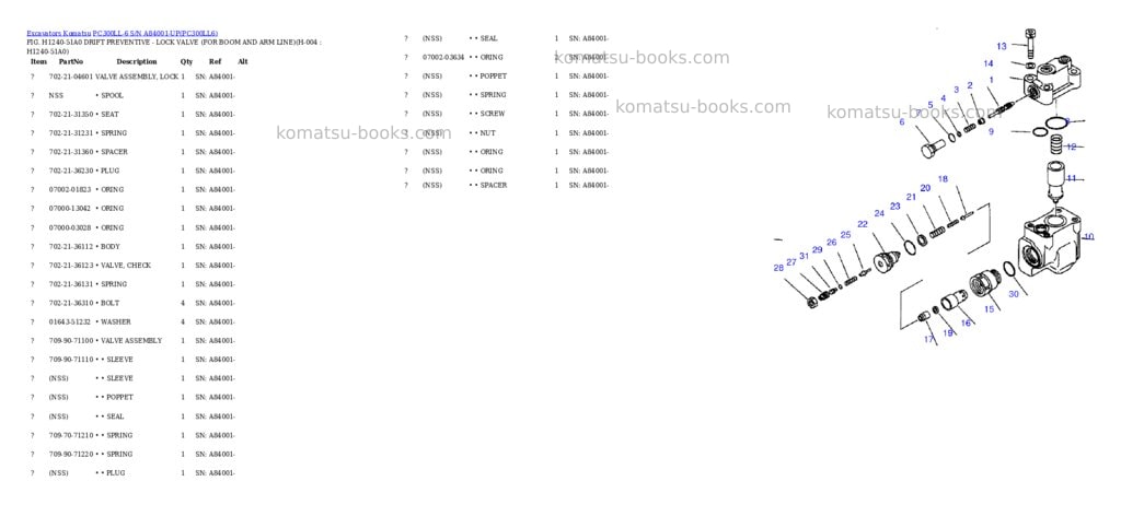 Komatsu pc300ll-6 s/n a84001-up Parts catalog cover Page 3