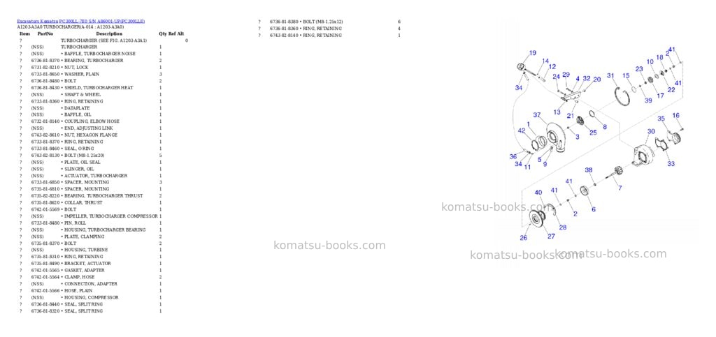 Komatsu pc300ll-7e0 s/n a86001-up Parts catalog cover Page 3