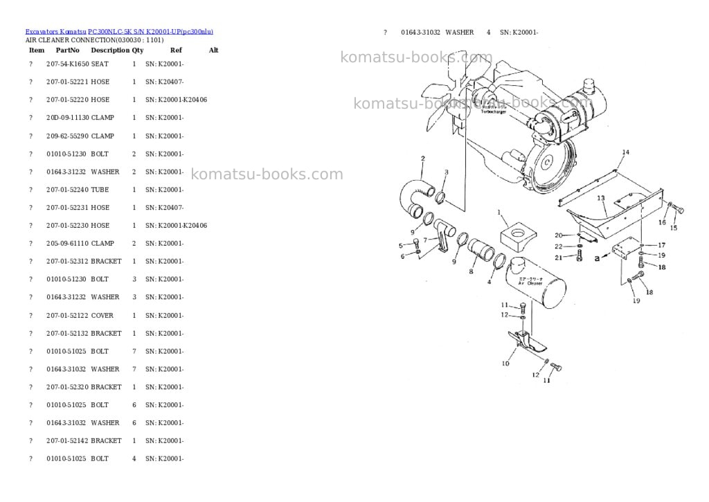 Komatsu pc300nlc-5k s/n k20001-up Parts catalog cover Page 2