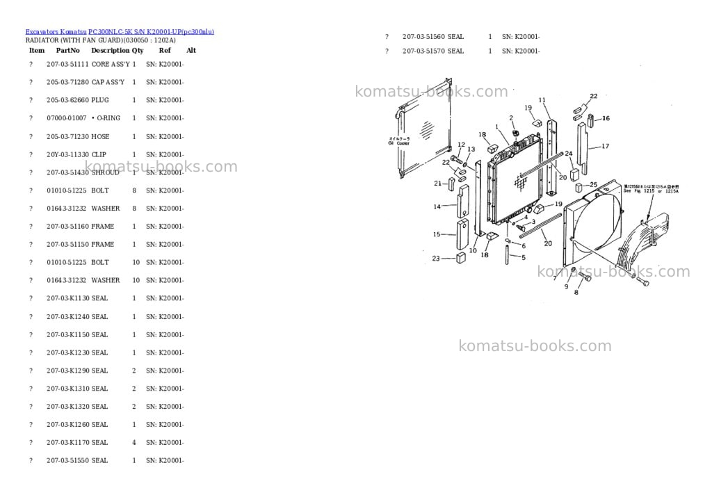 Komatsu pc300nlc-5k s/n k20001-up Parts catalog cover Page 4