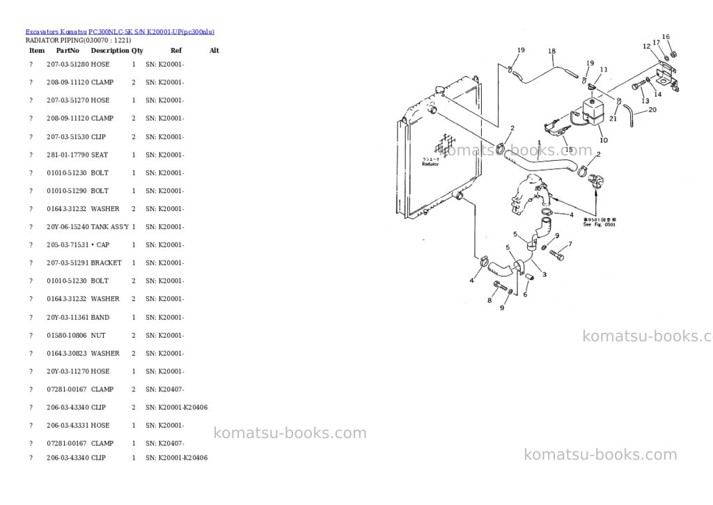 Komatsu pc300nlc-5k s/n k20001-up Parts catalog cover Page 6