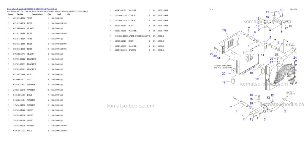 Komatsu pc300sc-6 s/n 10001-up Parts catalog cover Page 10